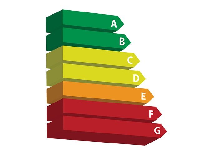 EMILIA ROMAGNA: BANDO PER EFFICIENZA ENERGETICA